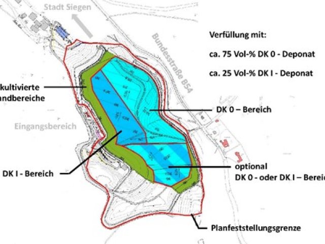 Deponie Fludersbach